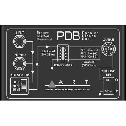 ART PDB Single Channel Passive Direct Injection Box – System Music ...