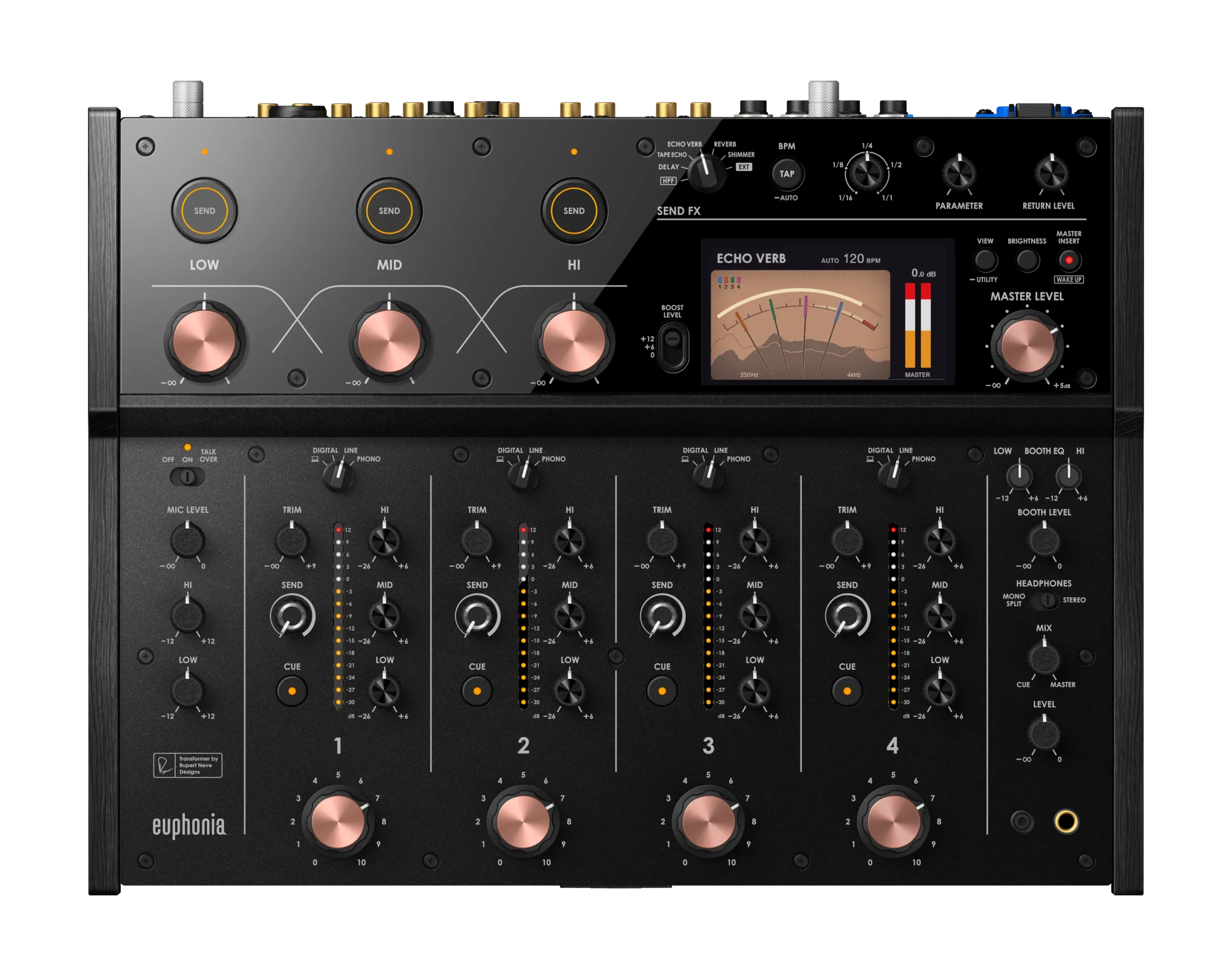 Pioneer DJ / Alpha Theta-EUPHONIA