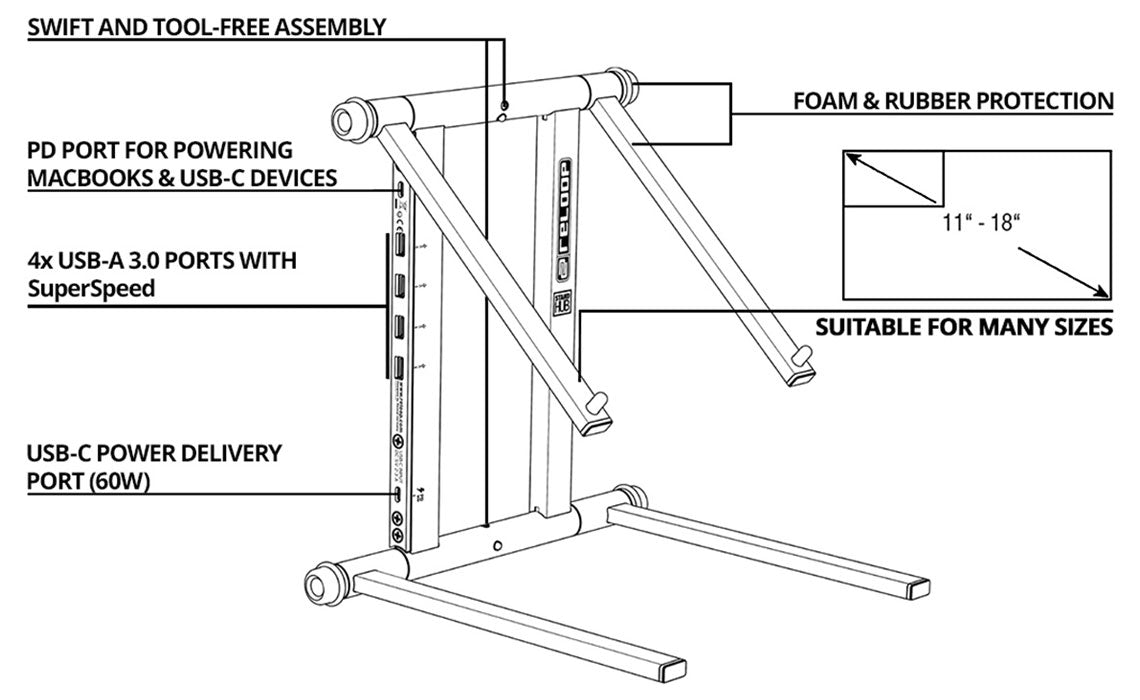 Reloop STAND-HUB